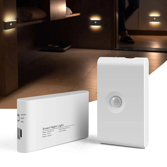 Motion Sensor LED Nightlight for Home, Bedroom and Stair - USB Rechargeable_0