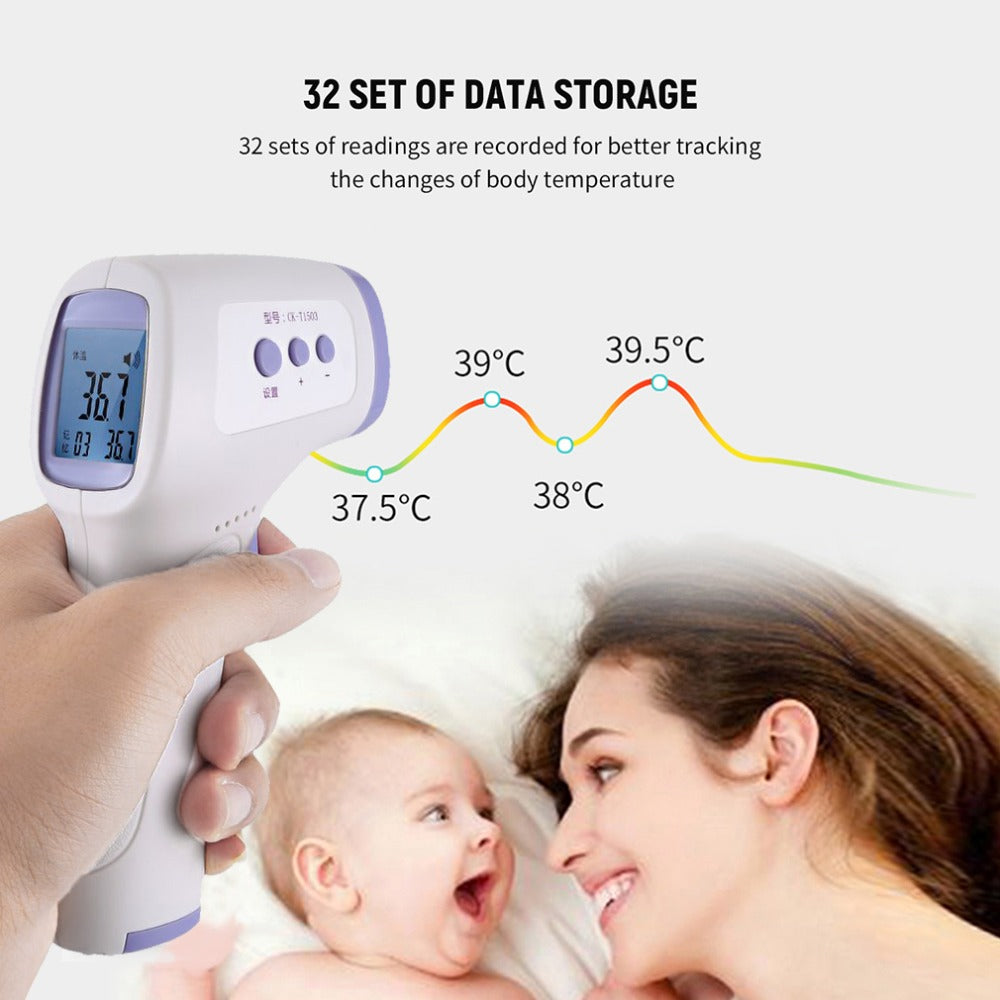 Non-contact Infrared Portable Thermometer- Battery Operated_5