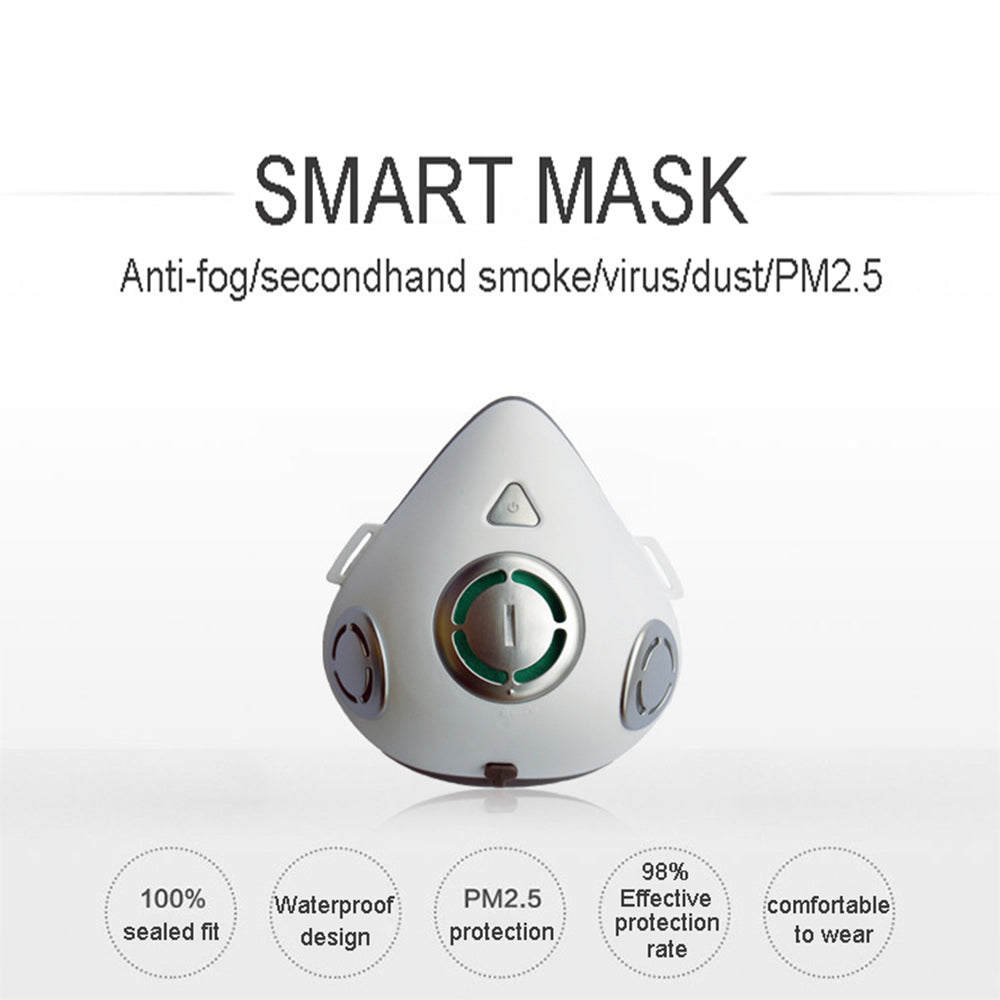 USB Rechargeable Personal Wearable Air Purifier Smart Electric Face Mask_10