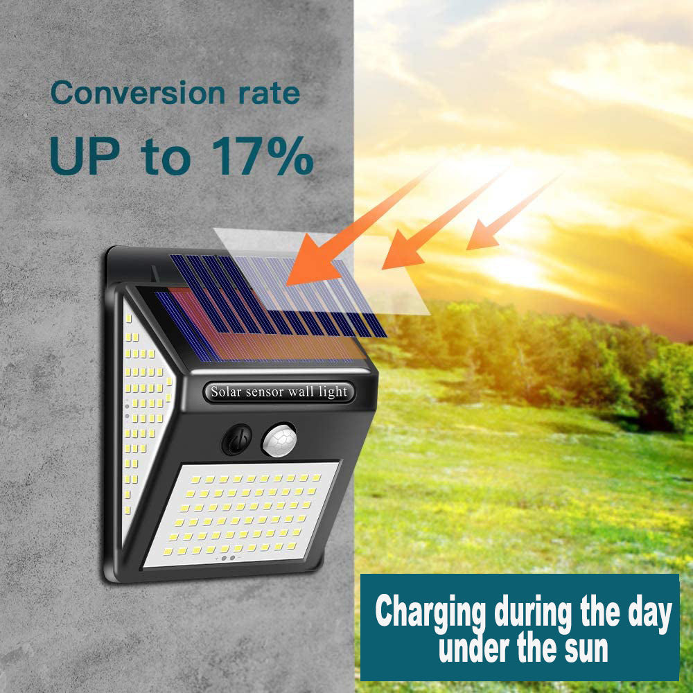 270° 3-Side Lighting Solar Powered Motion Sensor Outdoor LED Light_5