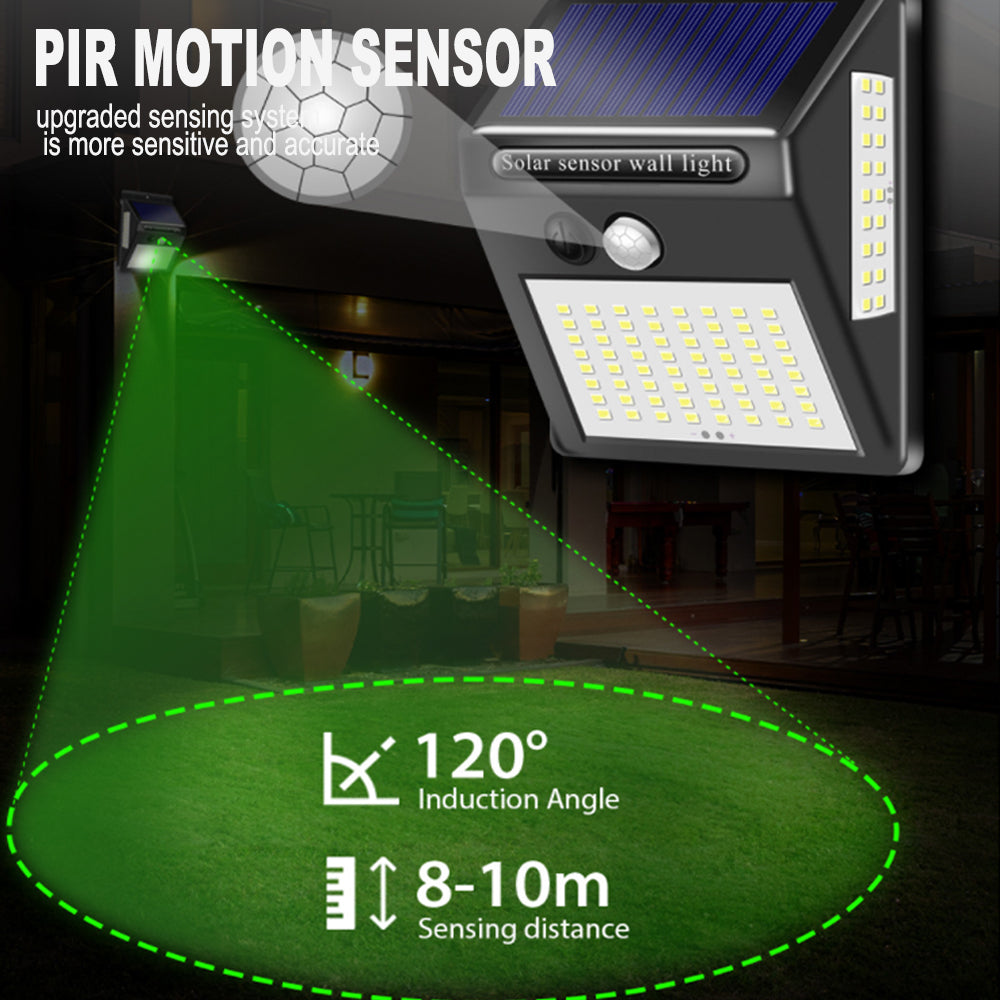 270° 3-Side Lighting Solar Powered Motion Sensor Outdoor LED Light_9