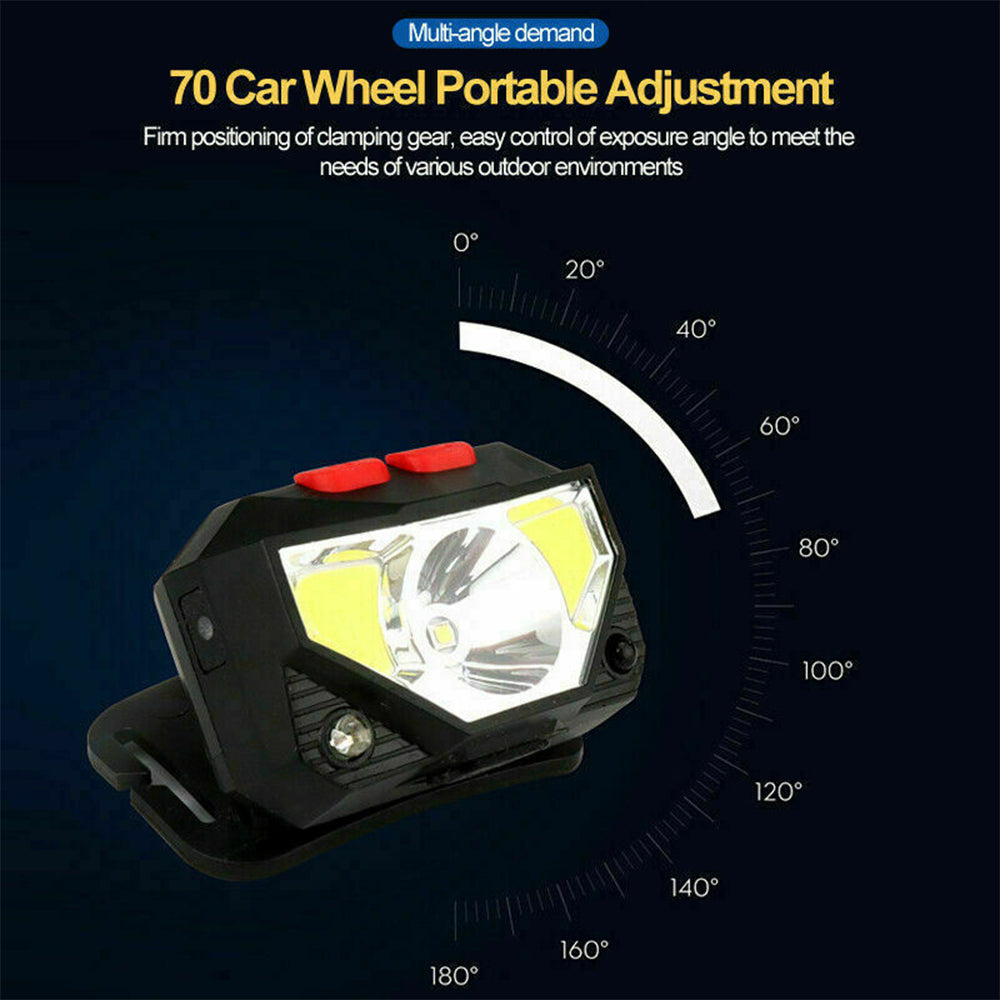 Bright Waterproof USB Rechargeable LED Head Lamp_6
