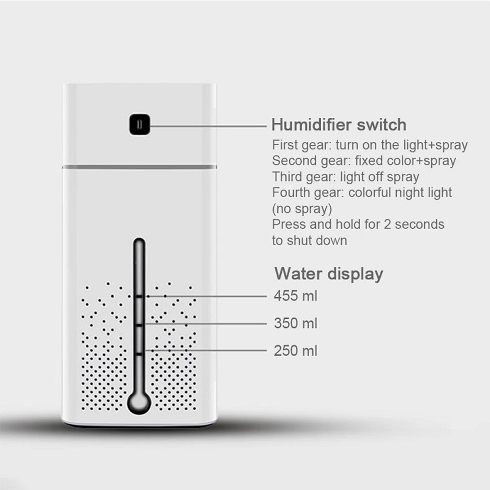 Air Humidifier Essential Oil Diffuser with LED- USB Charging_9
