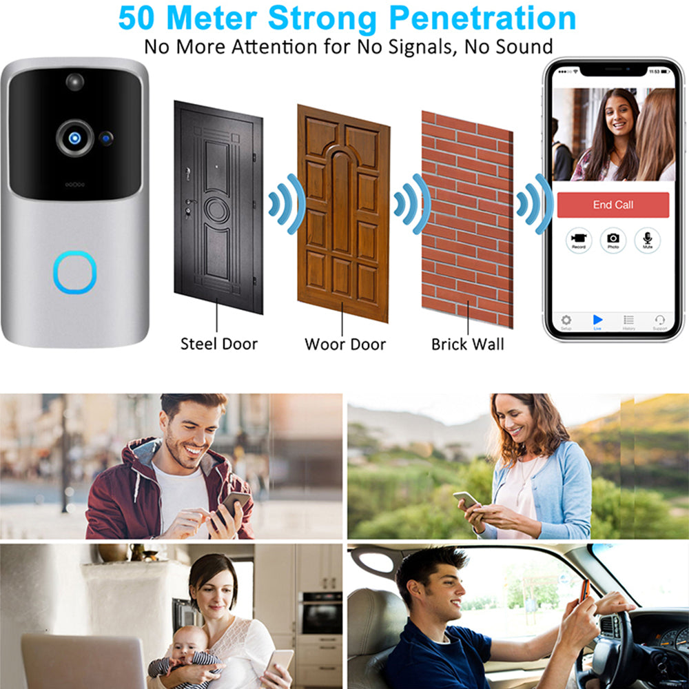 Smart Doorbell Motion Detection and 2-Way Audio- Battery Operated_8