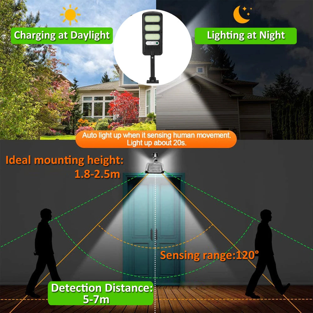 LED Solar Street Wall Light PIR Motion Sensor Dimmable Lamp_9