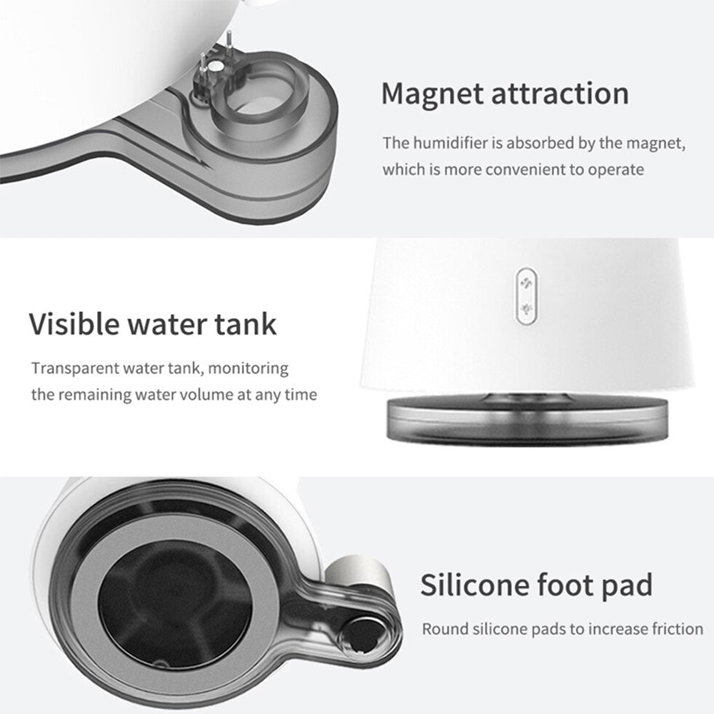 Mini Cooling Fan Bladeless Mist Humidifier w/ LED Light- USB Charging_15