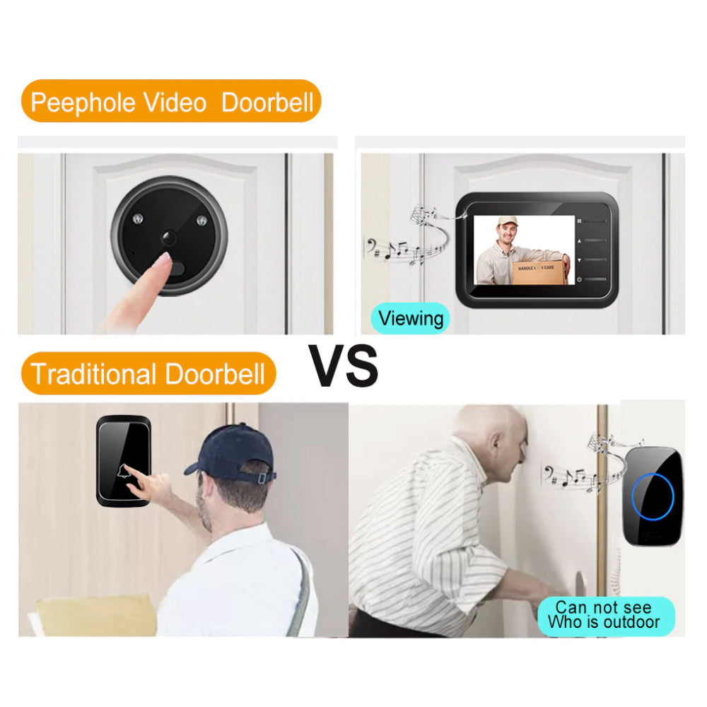 Electronic Anti-theft Doorbell Home Security Camera- Battery Powered_3