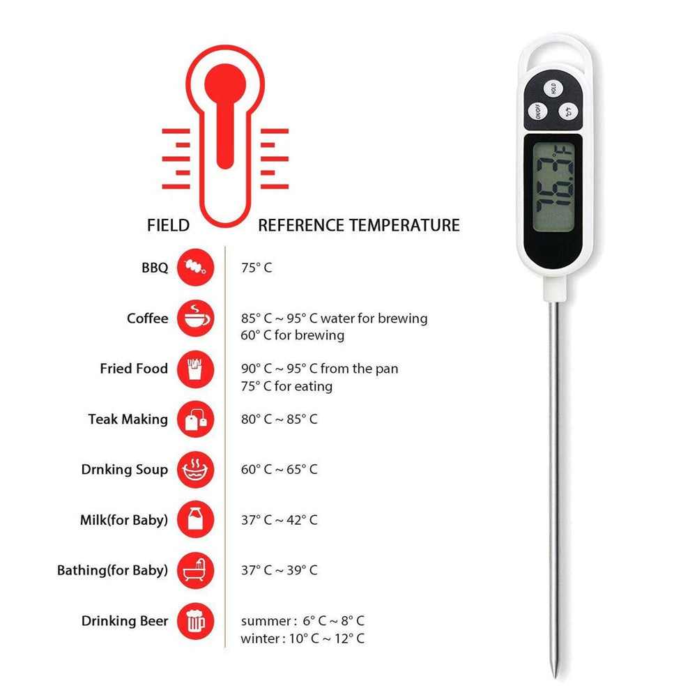 Instant Read Display Digital Food Meat Thermometer- Battery Powered_9