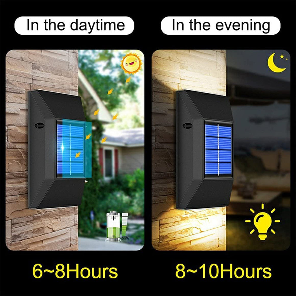 2pc/set LED Outdoor Garden Solar Powered LED Wall Lamps_8