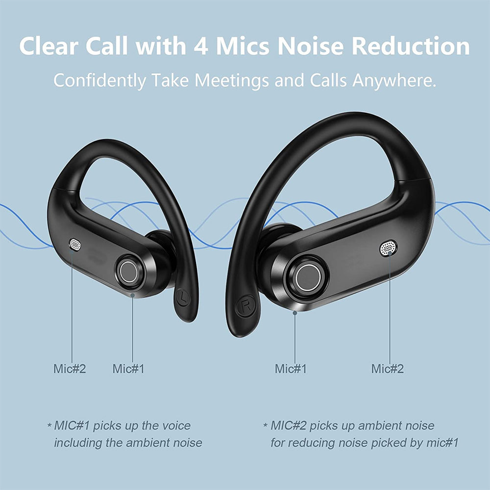 TWS Wireless Earbuds Over Ear Earphones with USB Charging Case_5