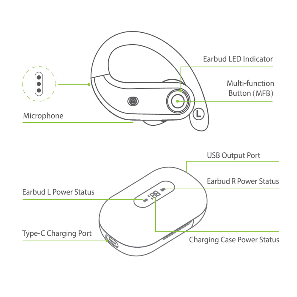 TWS Wireless Earbuds Over Ear Earphones with USB Charging Case_12