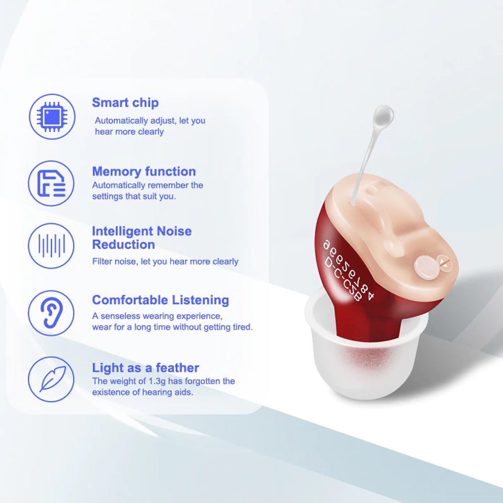 Battery Operated Mini Ear Amplifying Sound Invisible Hearing Aid_5
