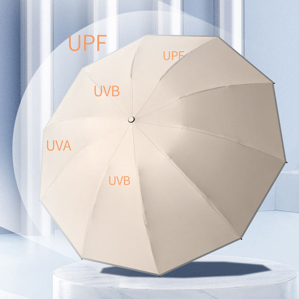 Reverse Folding UV Umbrella with LED Flashlight - Battery Powered_14