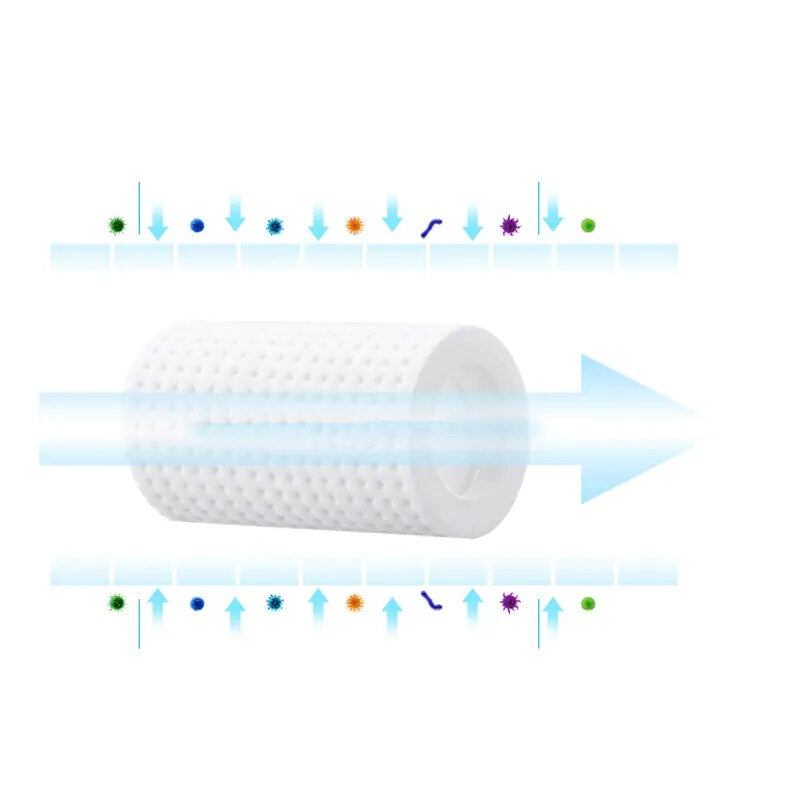 Shower Head Tap Bath Water Filter with 1 Filter and 6 PP Cotton Cartridge_6